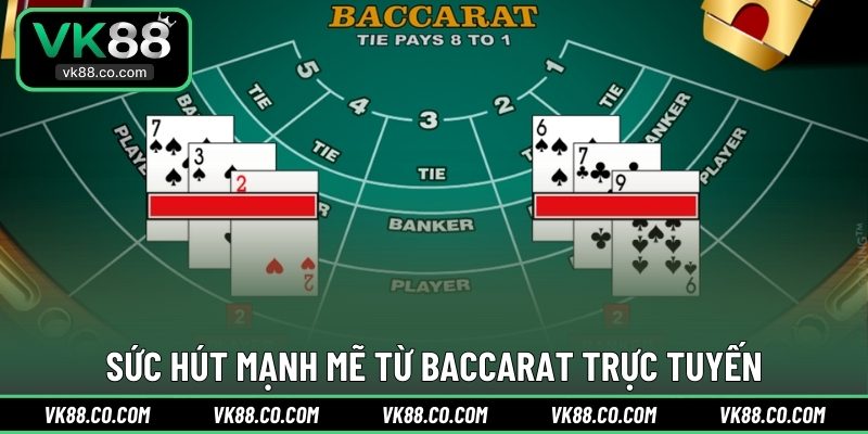 Sức hút mạnh mẽ từ Baccarat trực tuyến